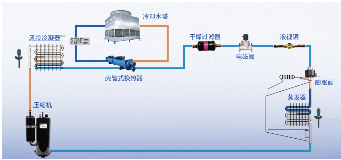 球王会官网(中国区)官方入口