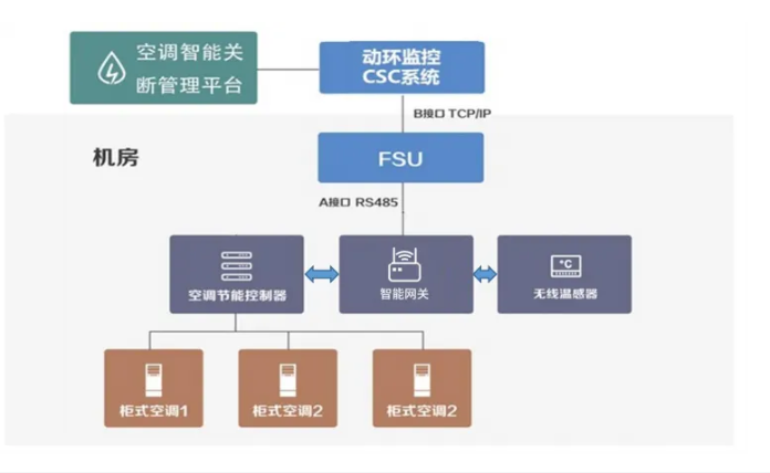 球王会官网(中国区)官方入口