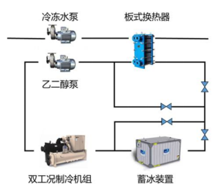 球王会官网(中国区)官方入口