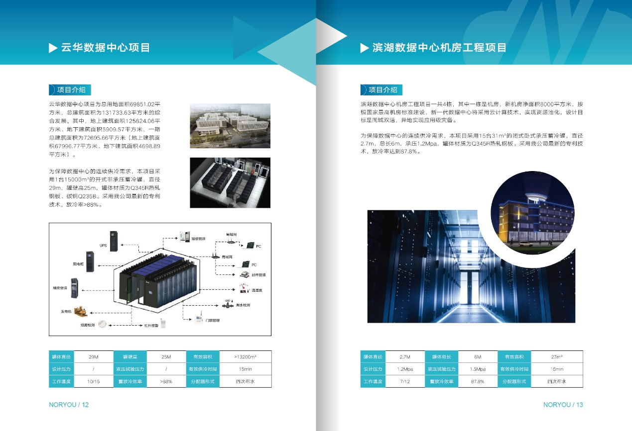 球王会官网(中国区)官方入口
